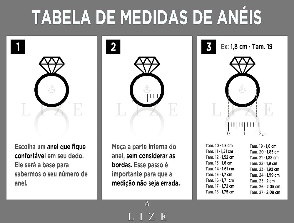 medida de anel